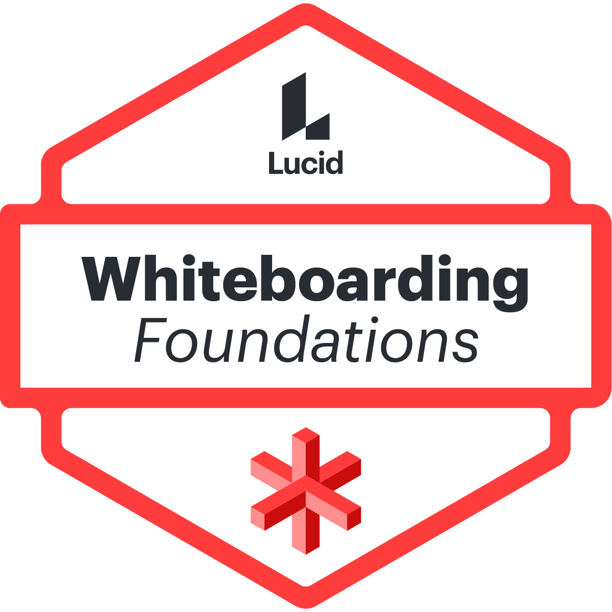 Lucid Whiteboarding Foundations